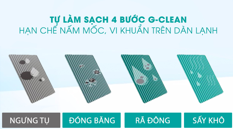 Công nghệ tự làm sạch 4 bước G - Clean