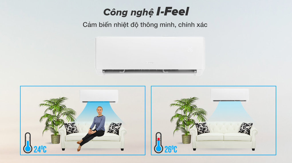 Cảm biến nhiệt độ thông minh I - Feel