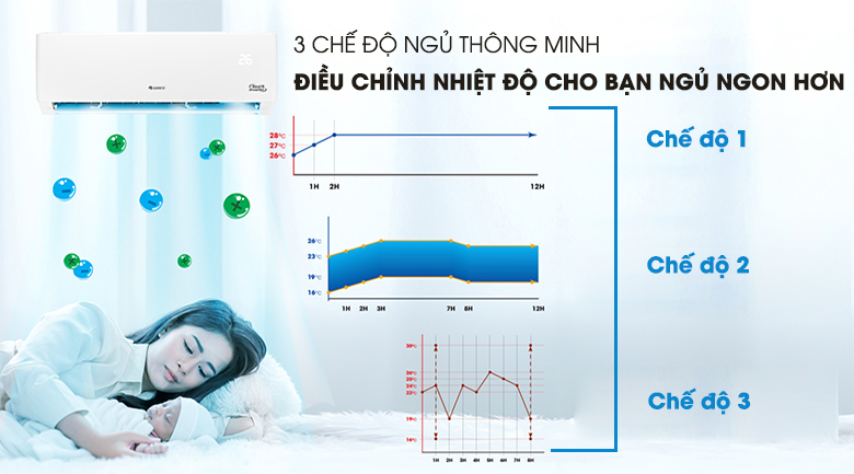 3 chế độ ngủ linh hoạt, tiện lợi